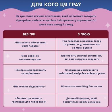 Настільна гра Закохані серця