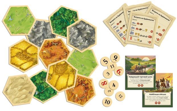 Настільна гра CATAN