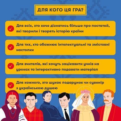 Настільна гра Знай своїх